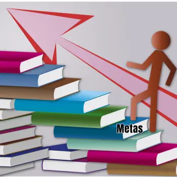 metas y exito